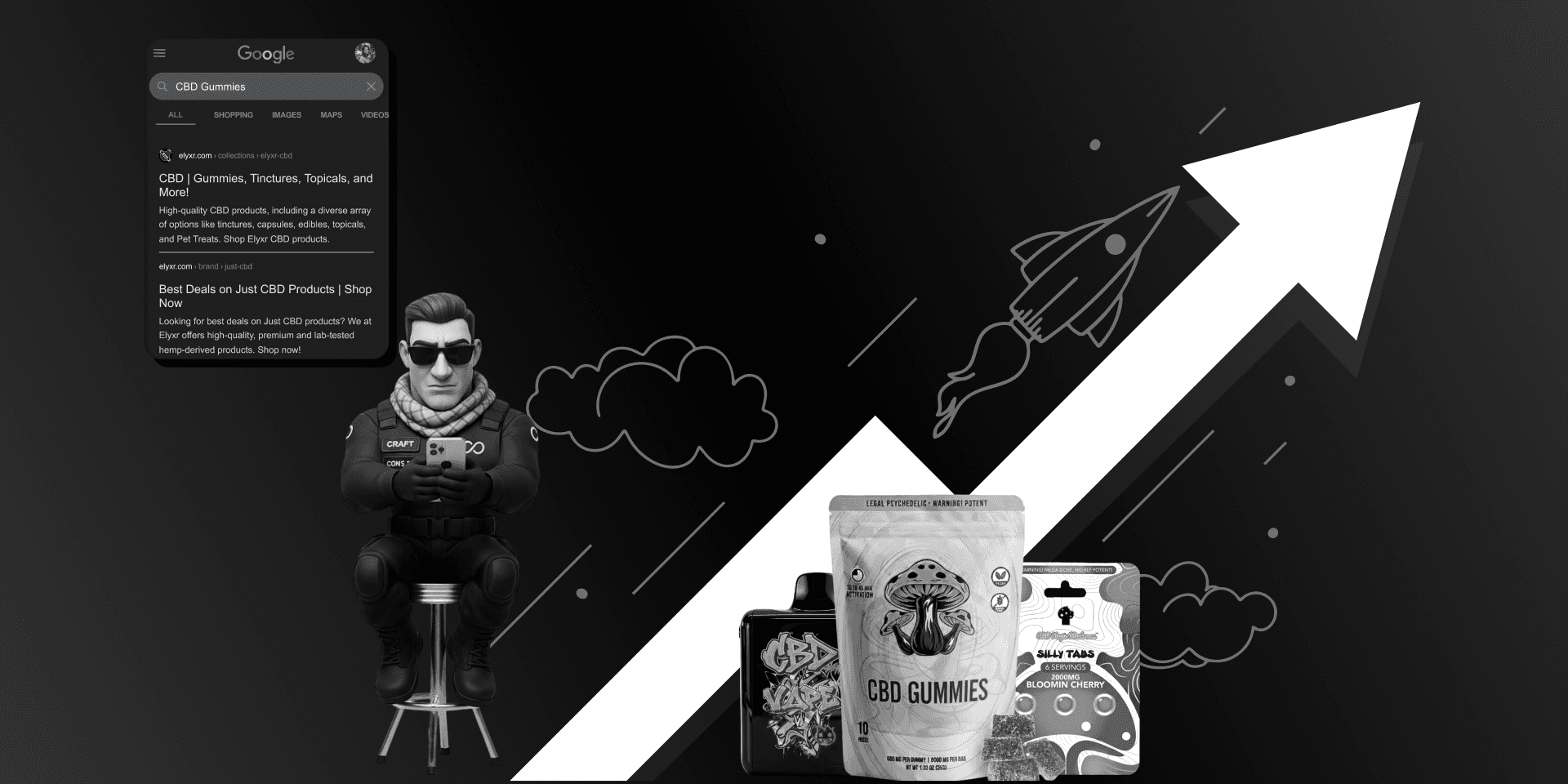 How We Help Regulated CBD Ecommerce Brands Grow Without Ads?