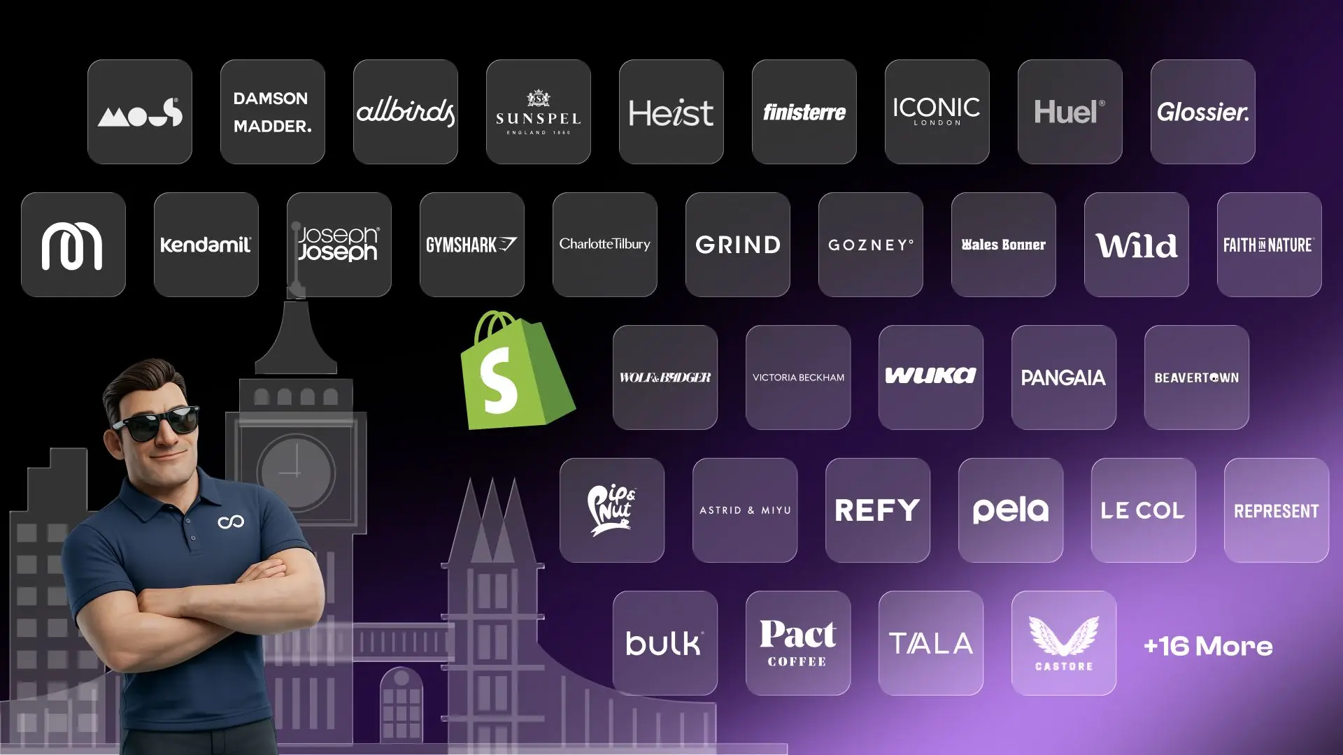 Top 50 Shopify Stores in the UK (2026)