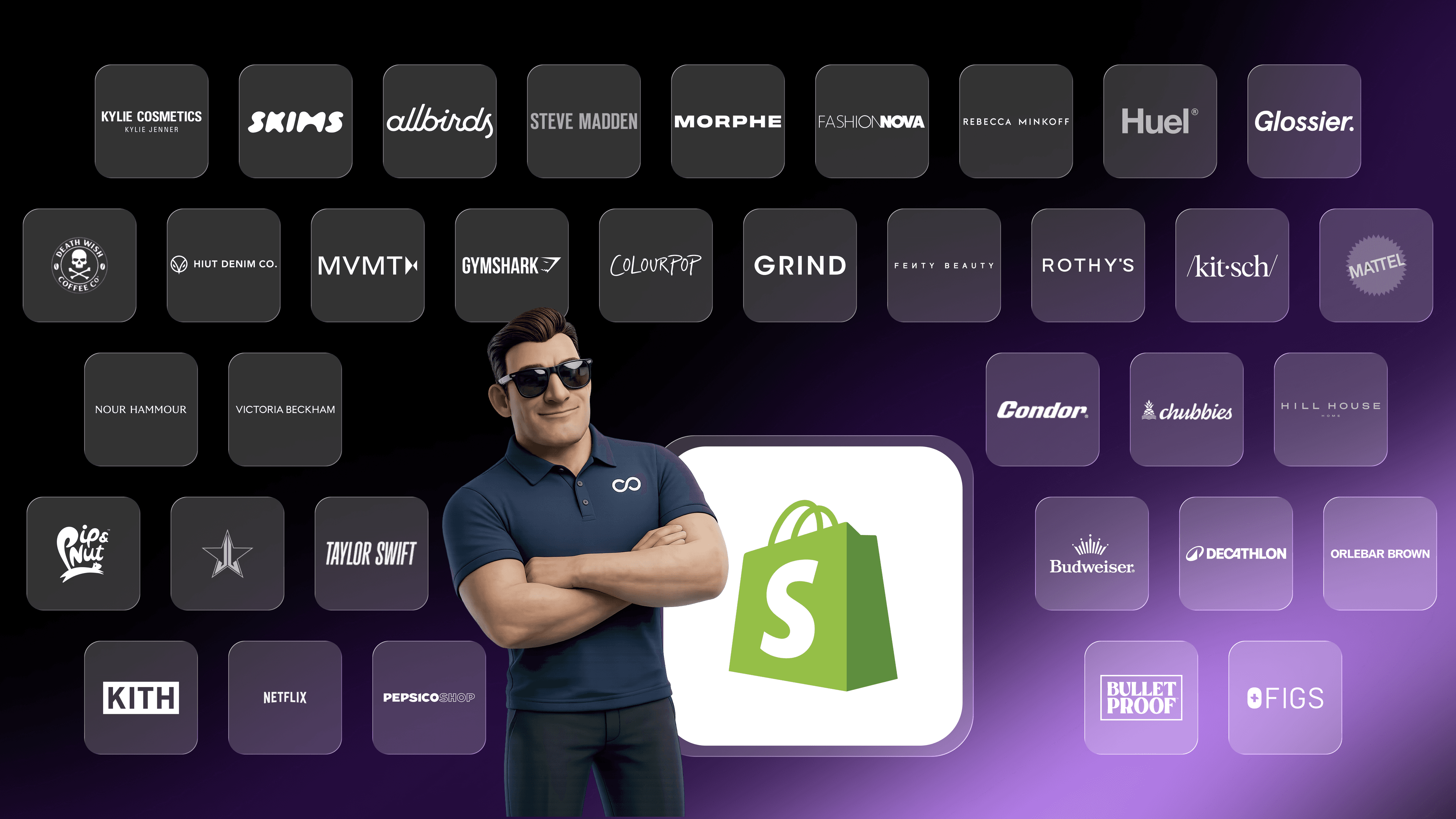 Top 30+ Biggest Brands & Names on Shopify (2026)