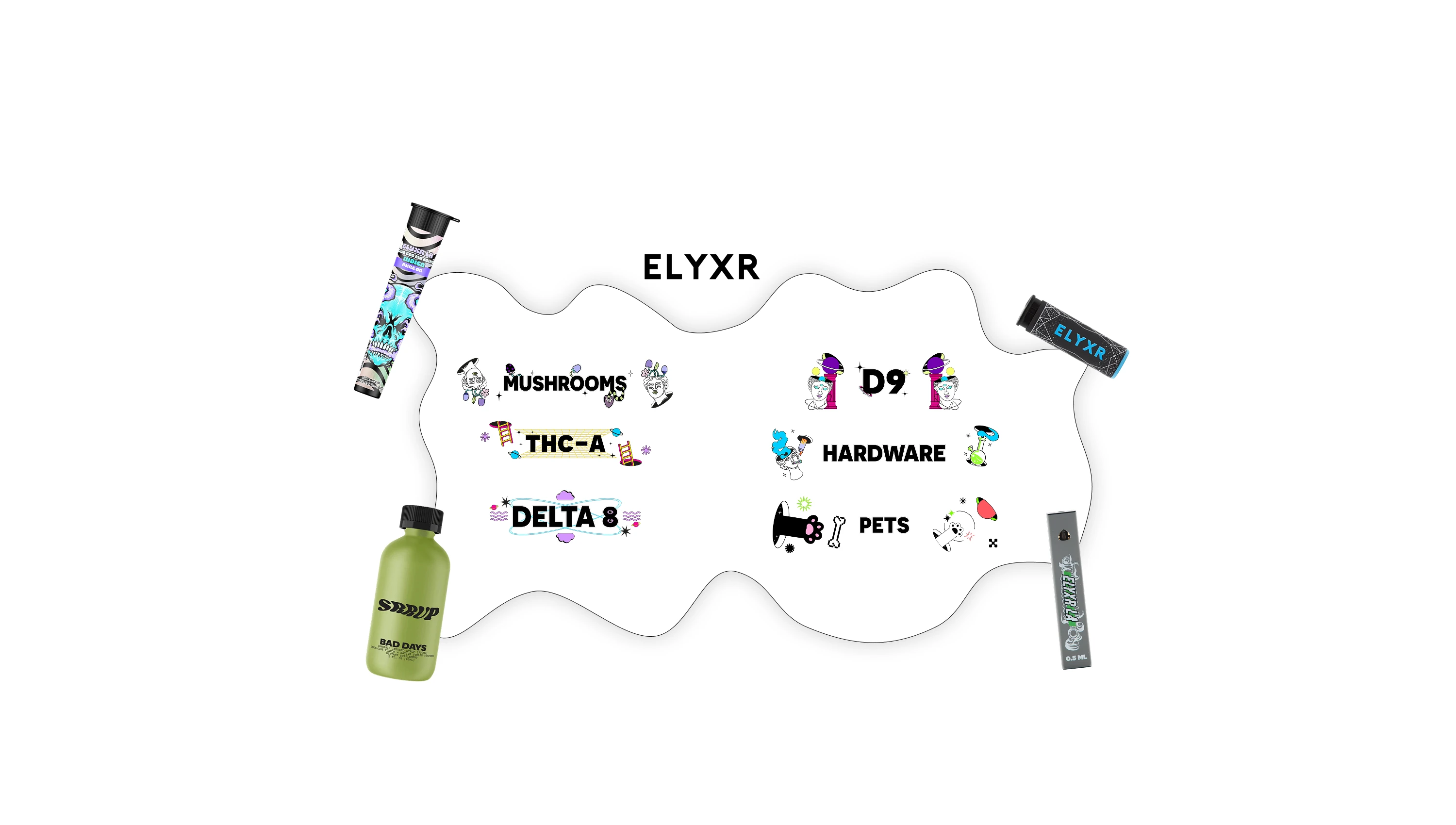 ELYXR